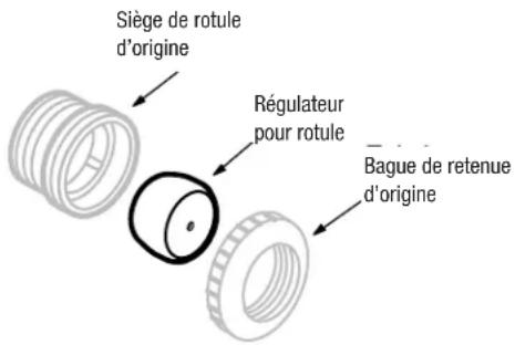 ZODIAC Polaris 360 - Installation des régulateurs de rotule - 1