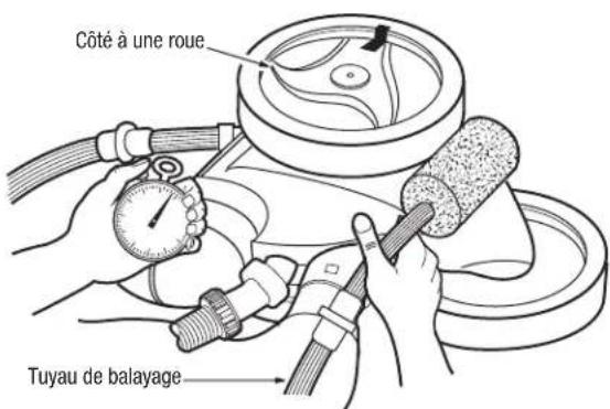 ZODIAC Polaris 360 - Contrôle de la vitesse de rotation de la roue - 1