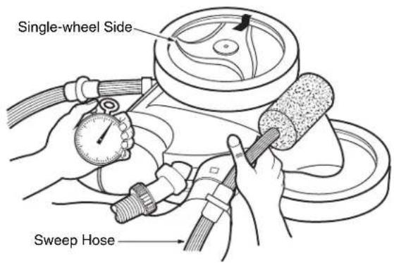 ZODIAC Polaris 360 - Check for Proper Wheel RPM - 1