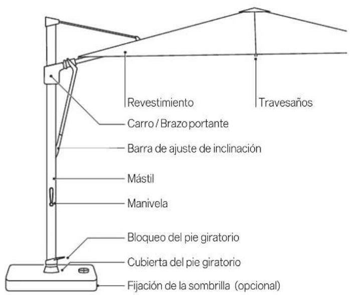 Glatz Vita Sfera - Uso - 1