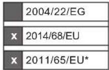 Herkules HC30o - EG-Konformitätserklärung - 2