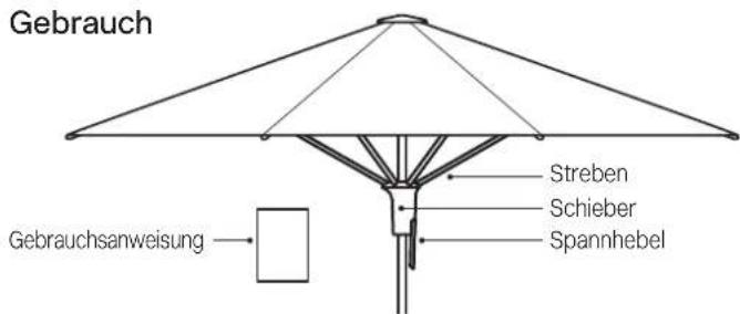 Glatz Fortero Pro - Schirm aufstellen - 1