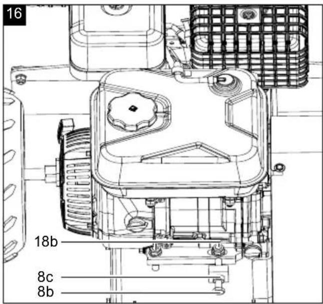 SCHEPPACH SGM4200 - SGM4200 - 16