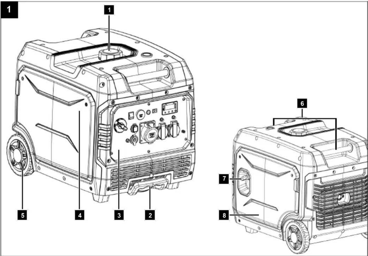 SCHEPPACH SG7000i - 1