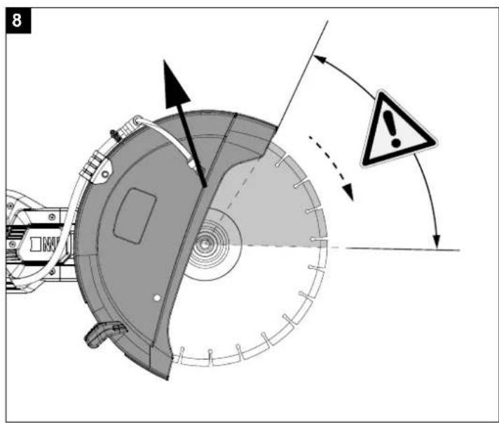 SCHEPPACH SCC3000 - SCC3000 - 8