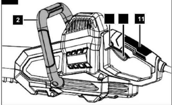 SCHEPPACH AZE430 - AZE430 - 2