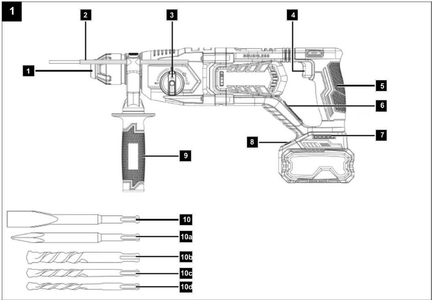 SCHEPPACH BC-DH290-X - 1