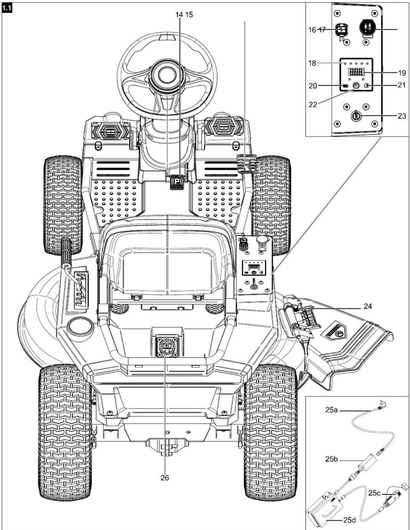 SCHEPPACH MR760-E - MR760-E - 2