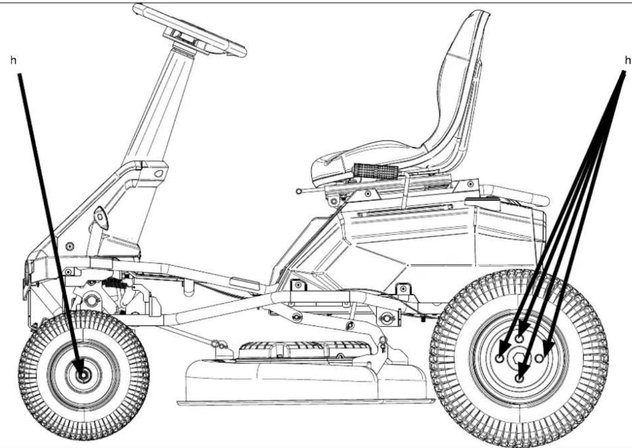 SCHEPPACH MR760-E - MR760-E - 20