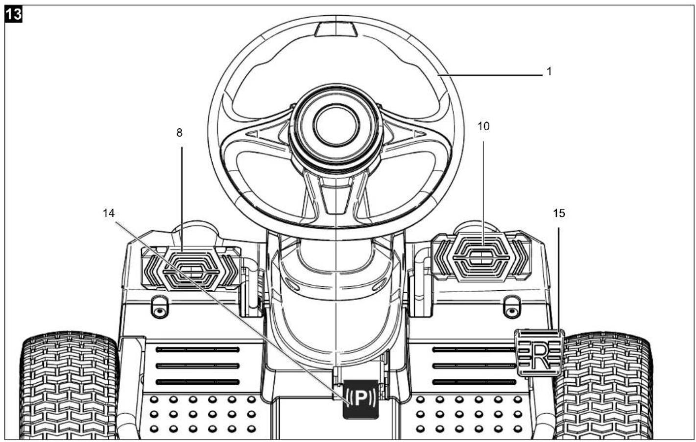 SCHEPPACH MR760-E - MR760-E - 17