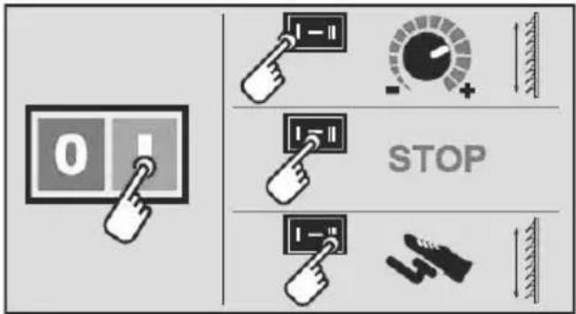 SCHEPPACH Deco Switch - Munkamódok (1., 2. ábra) - 1