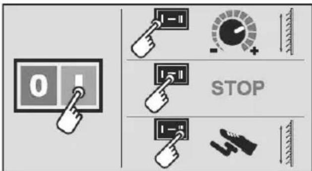 SCHEPPACH Deco Switch - Modos de funcionamento (Fig. 1, 2) - 1
