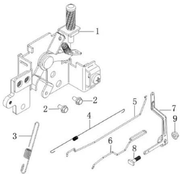 Powertec SPLM 53 - Table des matières: - 9