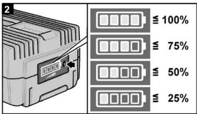 Powertec BP4A-Li40V - BP4A-Li40V - 1