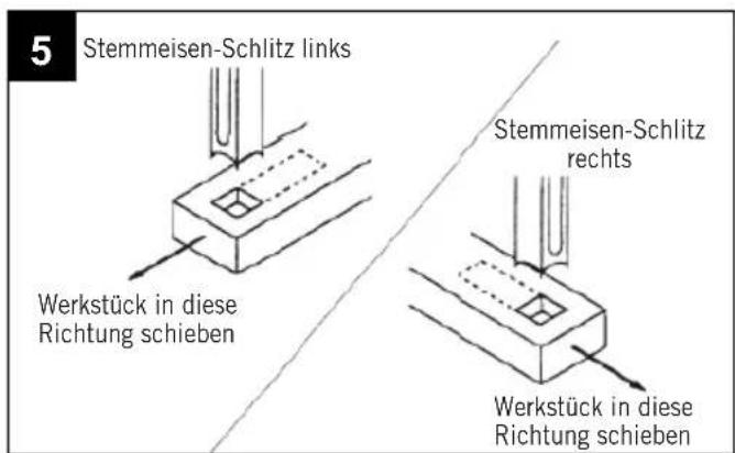 SCHEPPACH Chisa 3.0 - 6