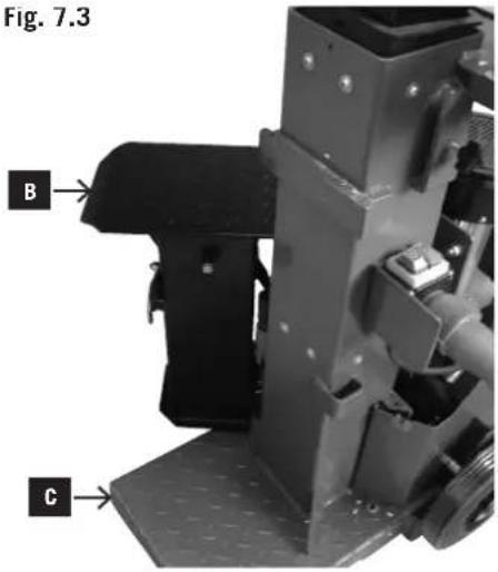 Fig. 7.3 B C