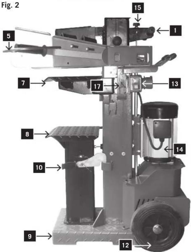Fig. 2 15 1 1 5 7 17 13 8 10 9 12 14