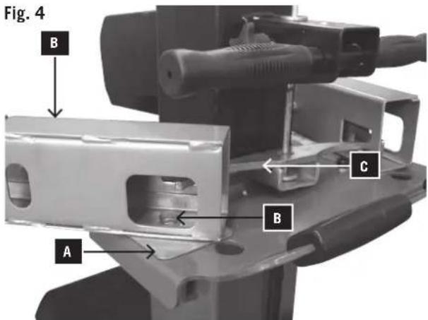Fig. 4 A B C B