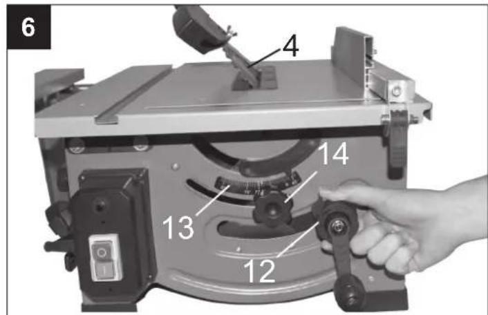SCHEPPACH HS81 - 3