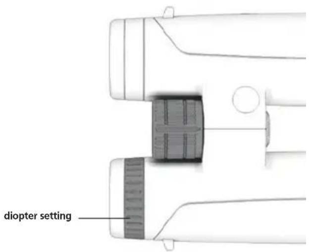 GPO Passion ED 8x32 - Adjustment of the diopter - 2