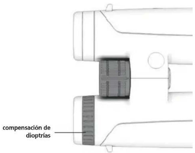 GPO Passion ED 8x32 - Ajuste de las dioptrías - 2