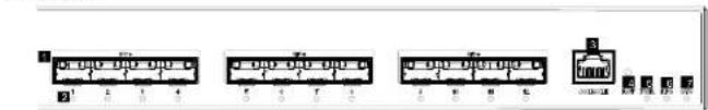 GRANDSTREAM GWN7832 - PRECAUCIONES - 2