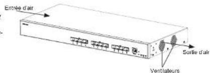 GRANDSTREAM GWN7832 - Installer sur un rack standard 19" - 2