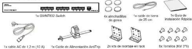 GRANDSTREAM GWN7832 - PRECAUCIONES - 1