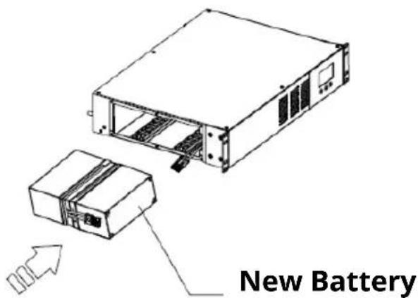Minuteman SR1000RMLCD - Installation murale : - 3