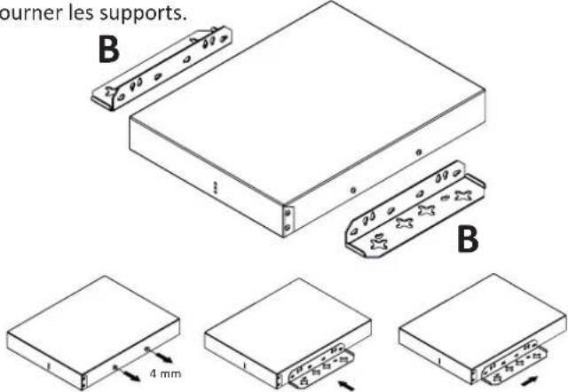 Powersoft Mezzo 322 - Emplacement - 4