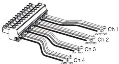 Powersoft Quattrocanali 4804 - Remote On/Off - Configuration dip switches - 15