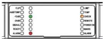 Powersoft Quattrocanali 4804 - Control Panel - 7