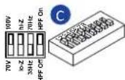 Powersoft Quattrocanali 2404 - AC Mains Connector - 7