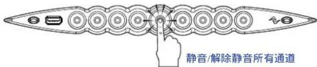 Powersoft X4L - 3:8.静音 - 2
