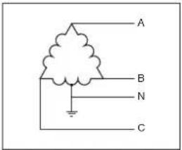 Powersoft X4L - X Series Mains Wiring Option - 5