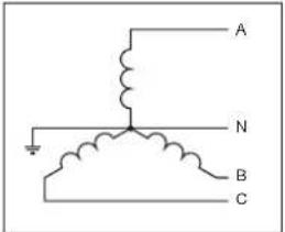 Powersoft X4L - X Series Mains Wiring Option - 1
