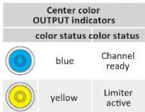 Powersoft X4L - update-version#-model.bin - 4