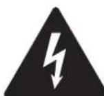 Powersoft X4L - EXPLANATIONS OF GRAPHICAL SYMBOLS - 16