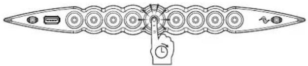 Powersoft X4L - 3:6.Einschalten - 1