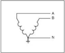 Powersoft X4L - X Series Mains Wiring Option - 21