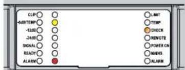 Powersoft Quattrocanali 1204 - Control Panel - 8
