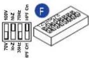 Powersoft Quattrocanali 1204 - AC Mains Connector - 10