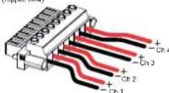 Powersoft Quattrocanali 1204 - AC Mains Connector - 3
