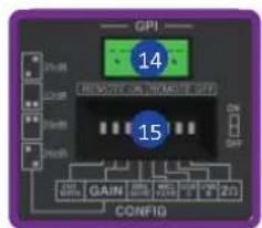 Powersoft Duecanali 6404 - Input section - 7