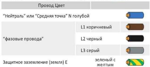 Powersoft X8 - 2:4.Список изображений - 5