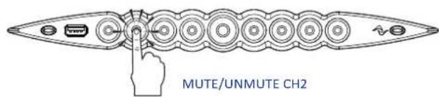Powersoft X8 - 3:8.Mute - 1