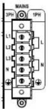 Powersoft X8 - X Series Mains Wiring Option - 8