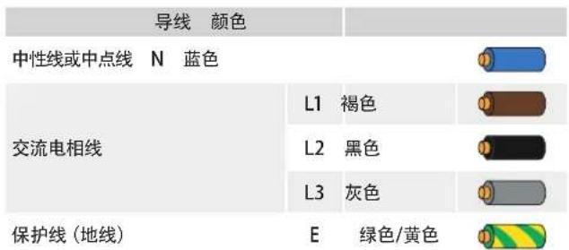 Powersoft X8 - 3:3.清洁 - 8