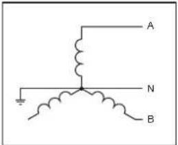Powersoft X8 - X Series Mains Wiring Option - 3