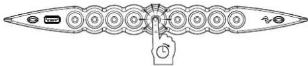 Powersoft X8 - 3:6.Accensione - 1